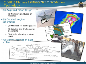 F-35-Lightning-II-fighter-Jet-Design